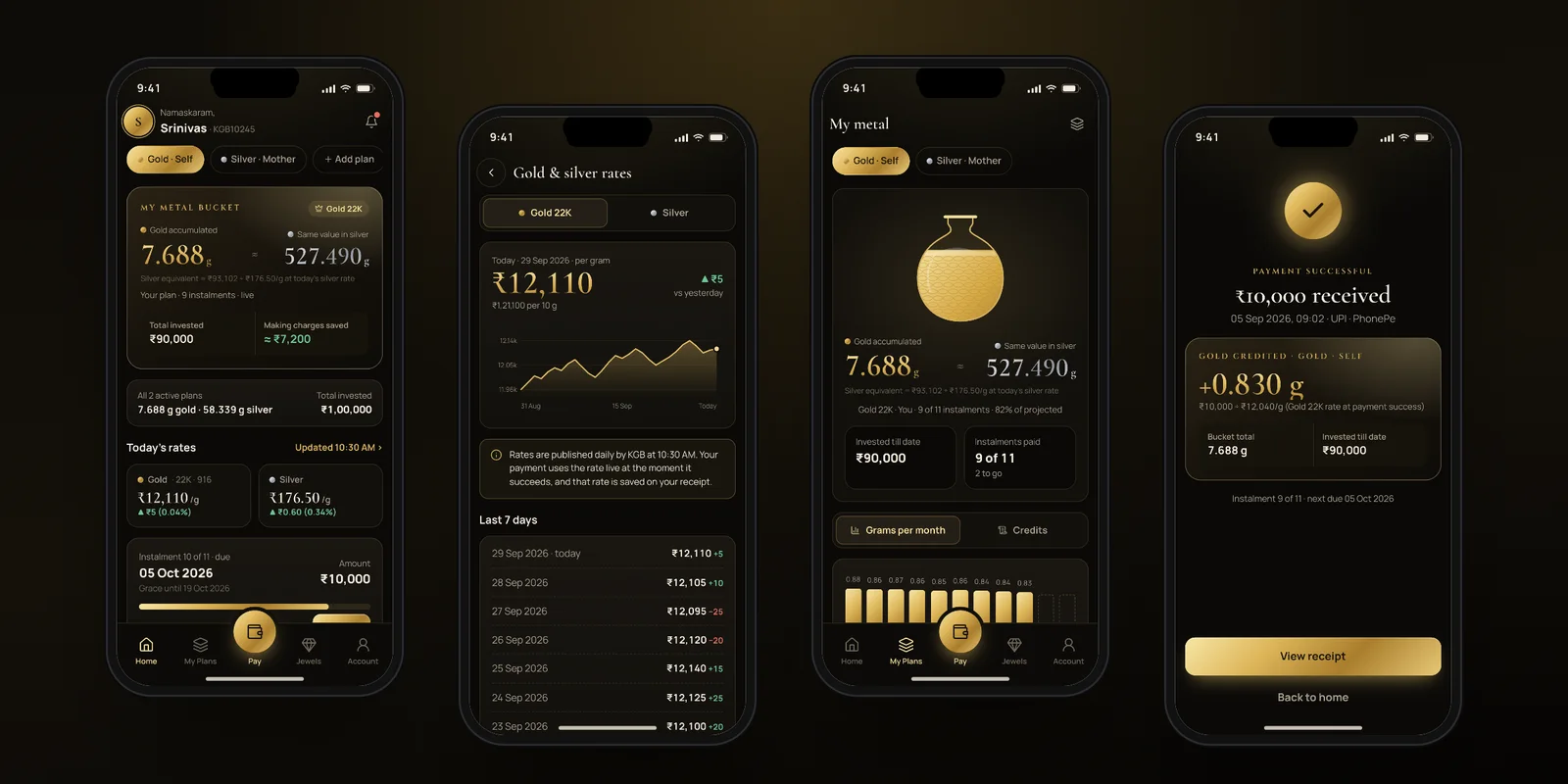 KGB Gold & Silver Scheme screens