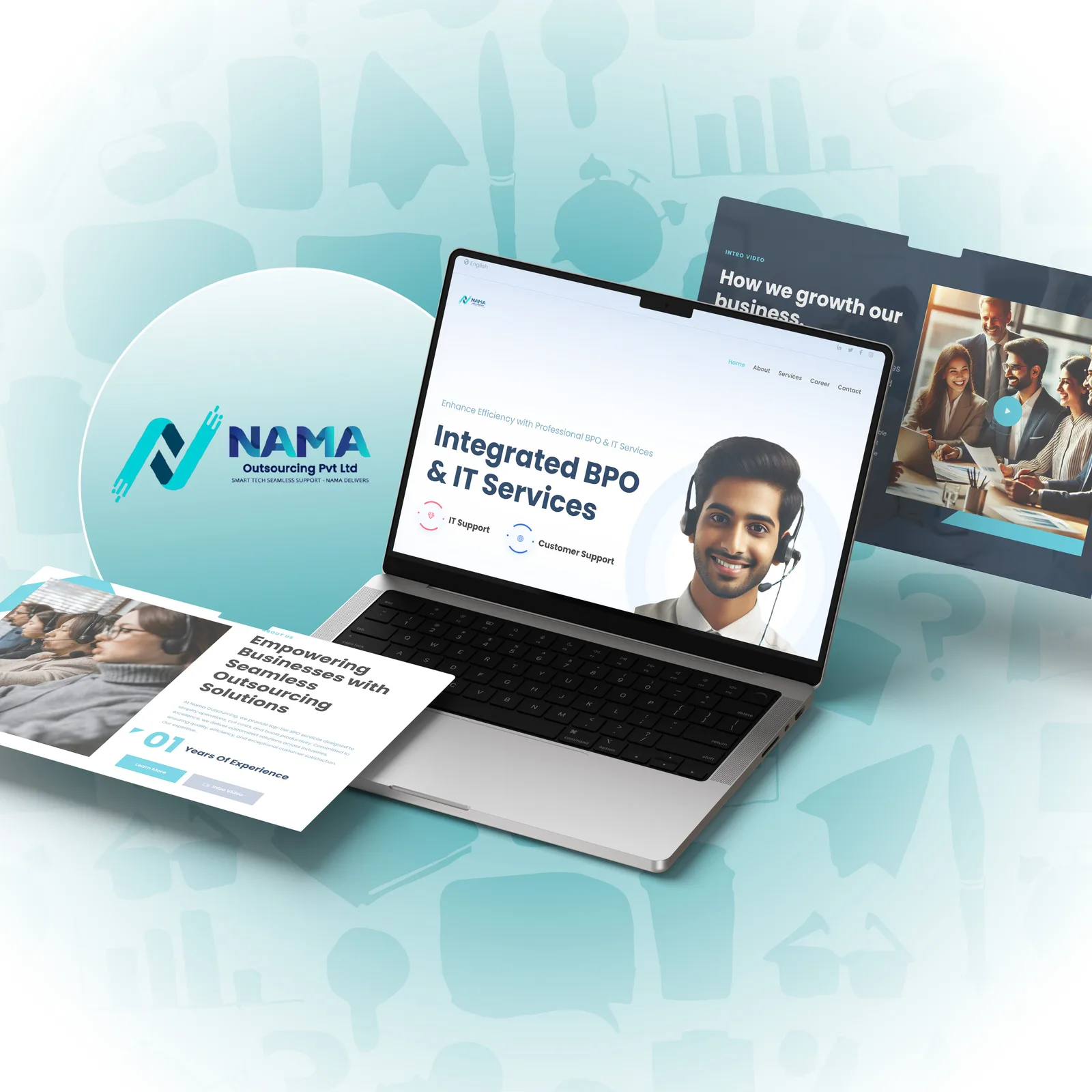 NAMA OUTSOURCING — Websites project by Techland IT Solutions